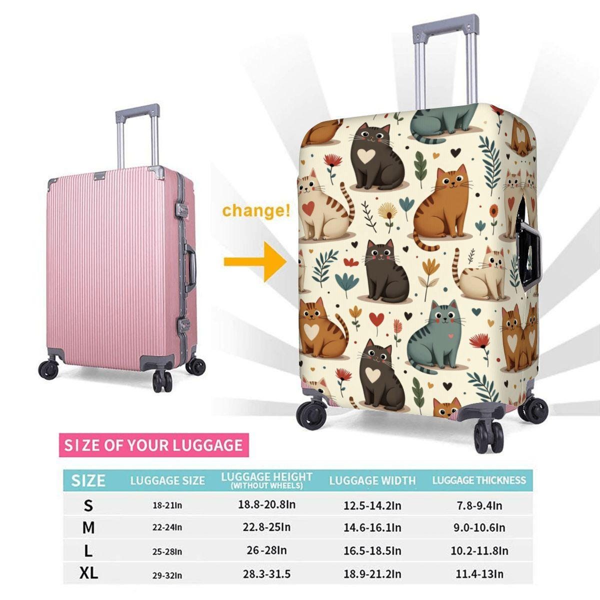 Cat Thickened Luggage Cover - Protective Travel Suitcase Elastic Spandex Baggage Protector