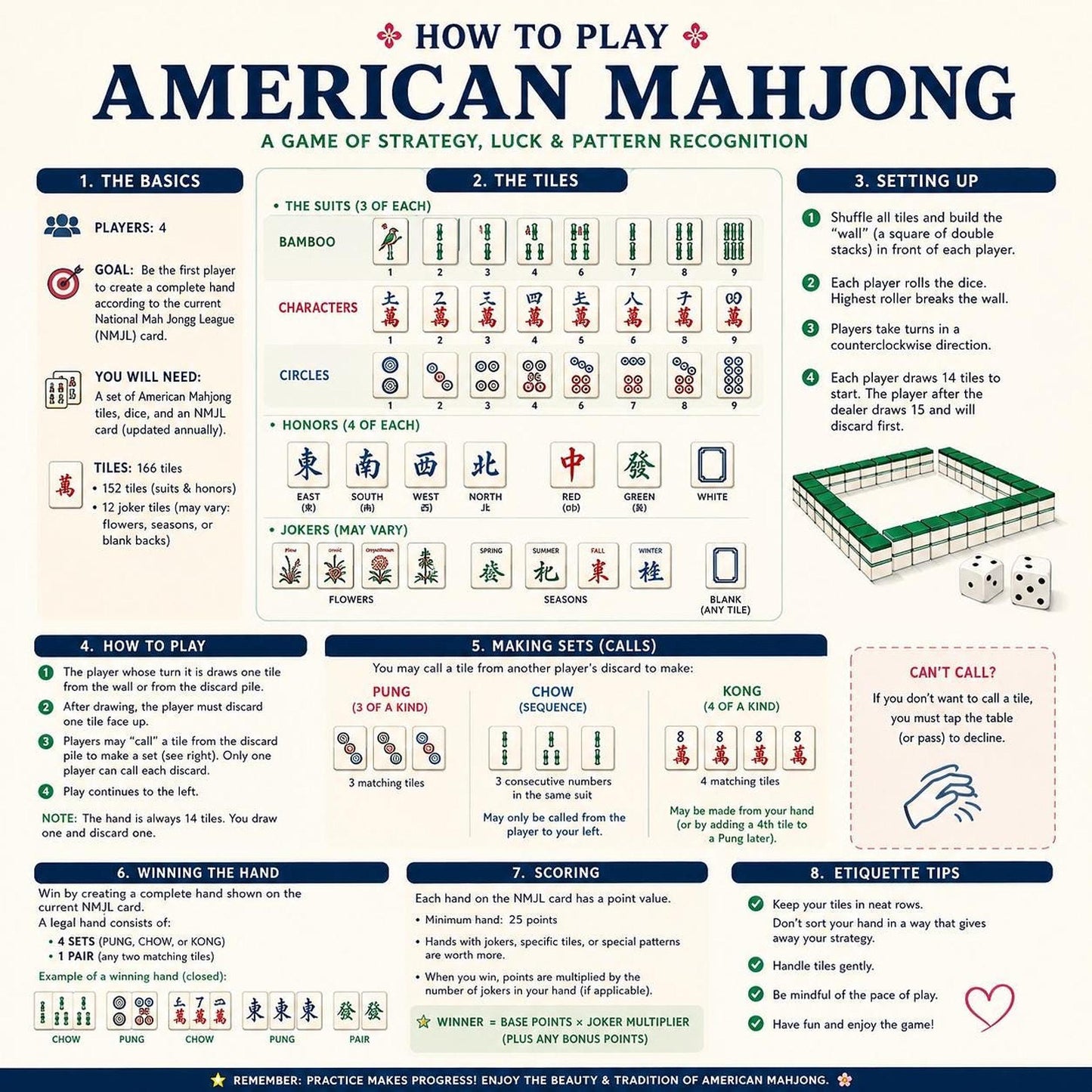 Dragon Mahjong Set, Blue Acrylic Tiles with Vibrant UV Printing